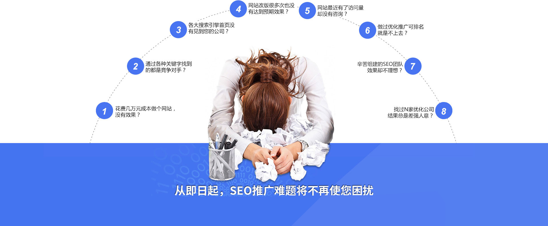 從即日起，搜索引擎關(guān)鍵詞優(yōu)化難題將不再使你困擾