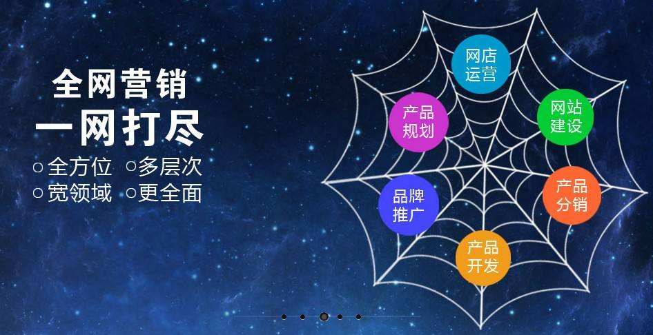告知你網(wǎng)絡(luò)營(yíng)銷的幾種方法！