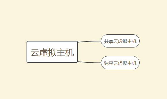 企業(yè)網(wǎng)站建設(shè)如何做才能脫穎而出？